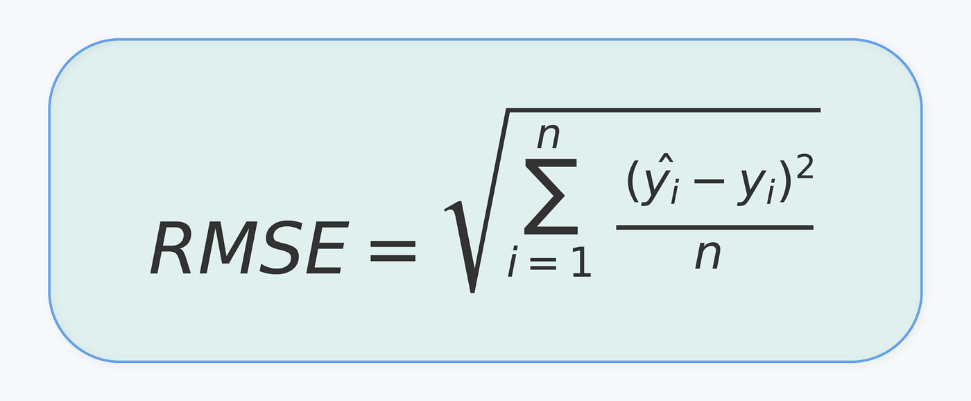 R-squared